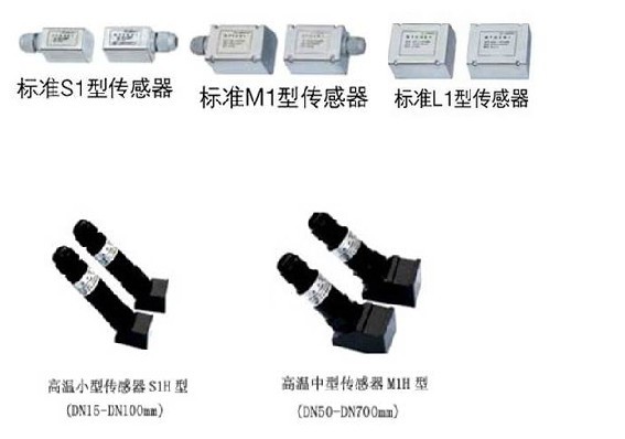 超聲波流量計探頭