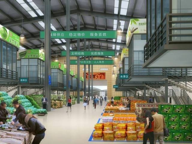民以食為天、食以安為先! 占地200畝、經營面積達2.5萬平方的&ldquo;華西農副產品交易中心&rdquo;5月18日即將盛大開業!